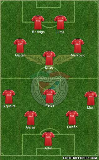 Sport Lisboa e Benfica - SAD 4-4-2 football formation