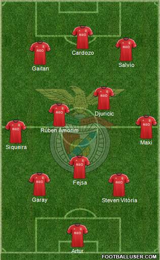 Sport Lisboa e Benfica - SAD 3-4-3 football formation