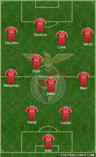 Sport Lisboa e Benfica - SAD 4-3-3 football formation