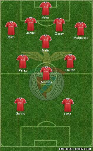 Sport Lisboa e Benfica - SAD 4-4-2 football formation