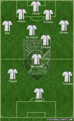 Vitória Sport Club 4-2-3-1 football formation