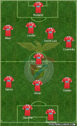 Sport Lisboa e Benfica - SAD 4-2-1-3 football formation