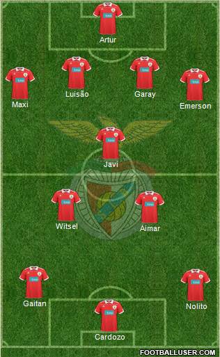 Sport Lisboa e Benfica - SAD 4-3-3 football formation